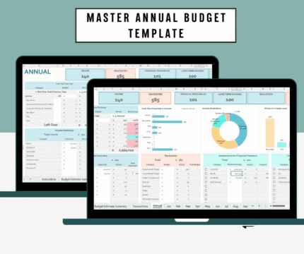 Master Annual budget & tracking spreadsheet