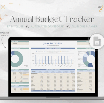 Master Annual budget & tracking spreadsheet